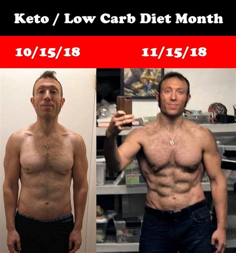 low-carb diet results after 1 month|I Tried the Ketogenic Diet for 30 Days .